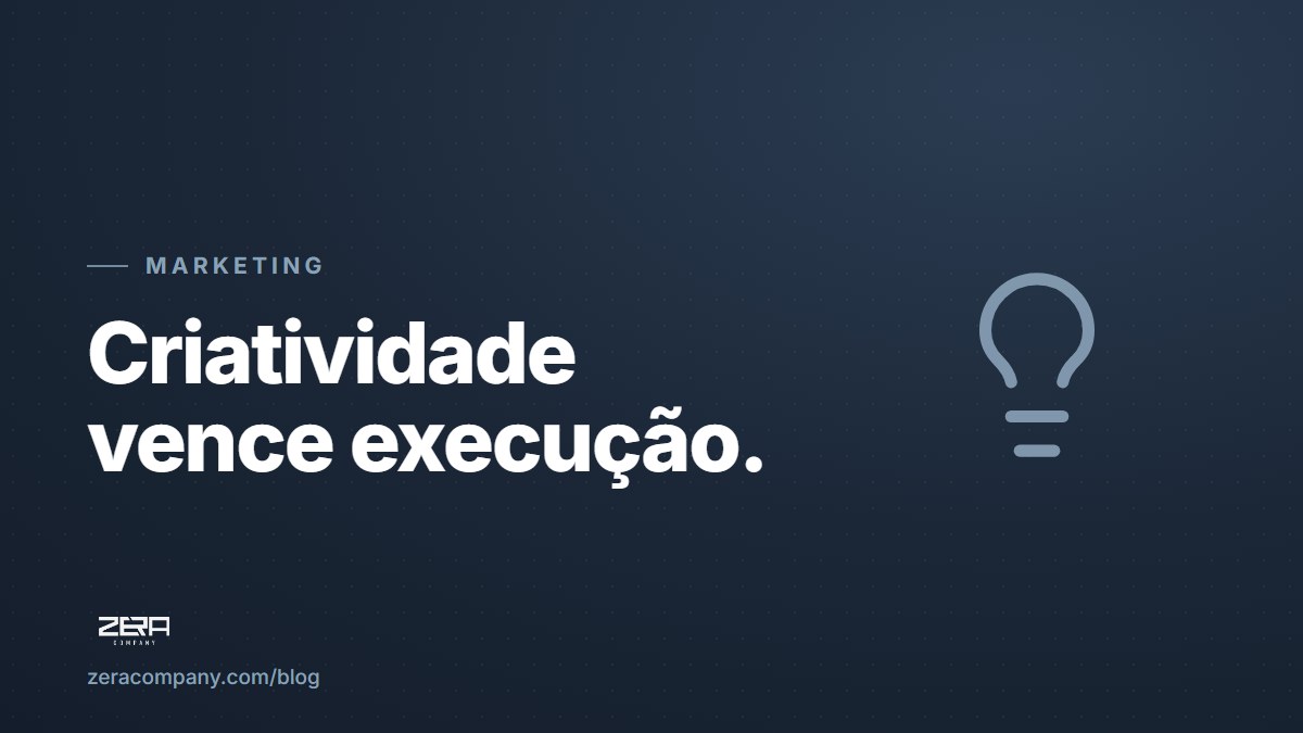 Marketing parou de ser sobre execução e virou sobre criatividade (a IA explica por quê)